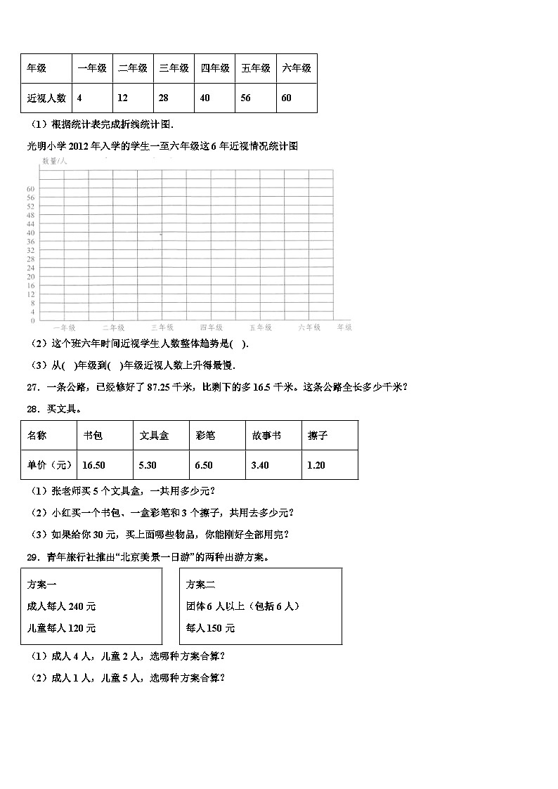 2022-2023学年甘肃省高台县城关初级中学四年级数学第二学期期末调研试题含解析03
