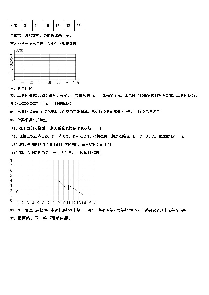 2022-2023学年甘肃省酒泉市玉门市数学四年级第二学期期末学业质量监测试题含解析第3页