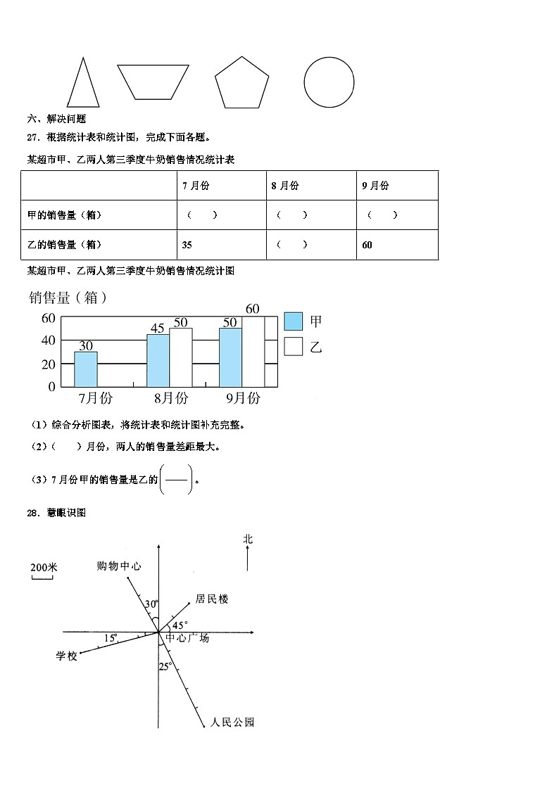 2022-2023学年甘肃省陇南地区成县四年级数学第二学期期末达标检测试题含解析03