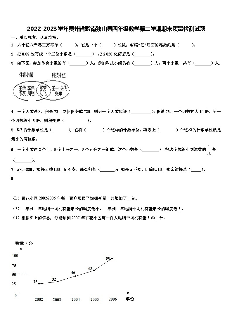 2022-2023学年贵州省黔南独山县四年级数学第二学期期末质量检测试题含解析第1页