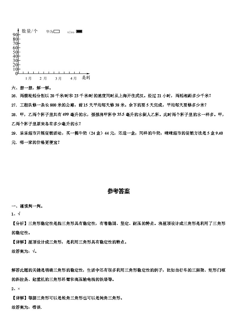 2022-2023学年甘肃省天水市麦积区数学四下期末调研模拟试题含解析第3页