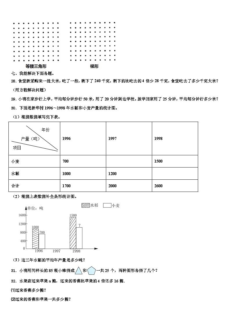 2022-2023学年进贤县数学四年级第二学期期末达标测试试题含解析03