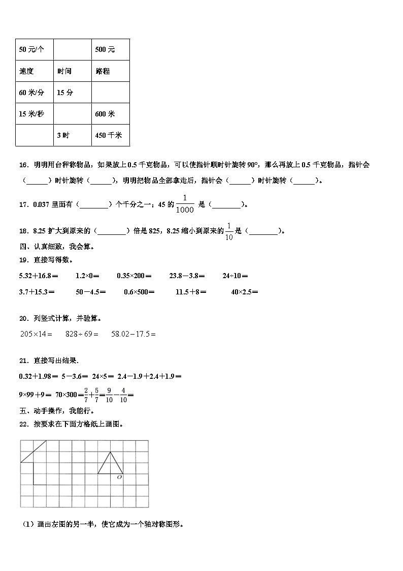 2022-2023学年隆回县四年级数学第二学期期末复习检测试题含解析第2页