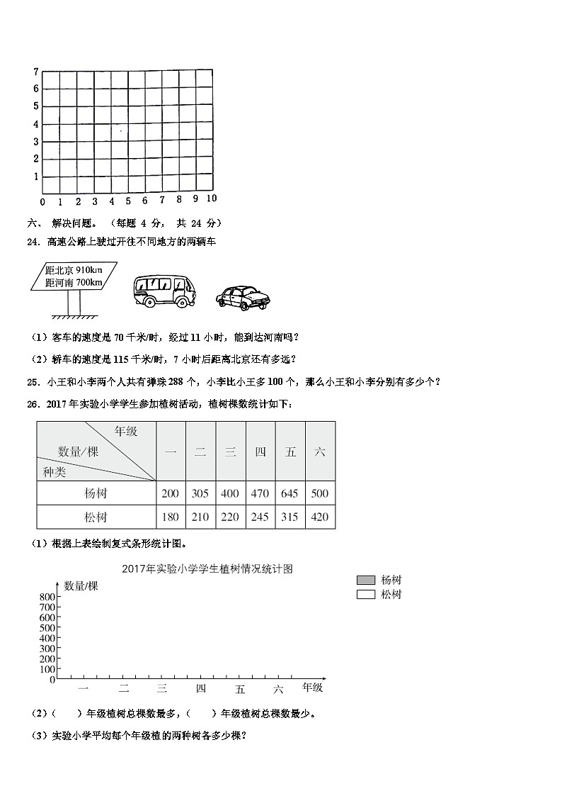 2022-2023学年麦盖提县数学四年级第二学期期末预测试题含解析第3页