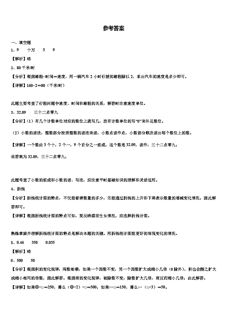 2022-2023学年茂名市数学四年级第二学期期末综合测试模拟试题含解析第3页
