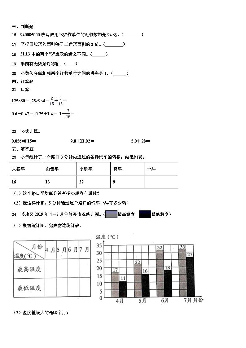 2022-2023学年纳雍县数学四年级第二学期期末学业质量监测试题含解析第2页