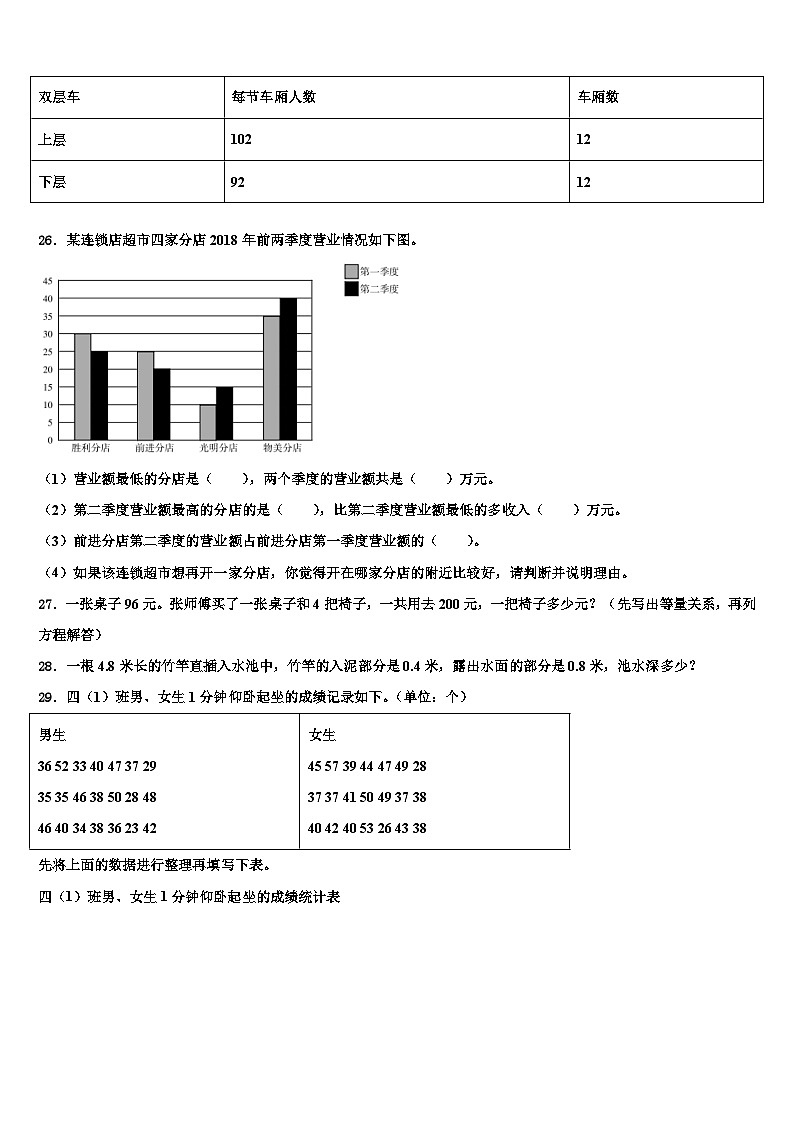 2022-2023学年萨尔图区四年级数学第二学期期末调研模拟试题含解析第3页