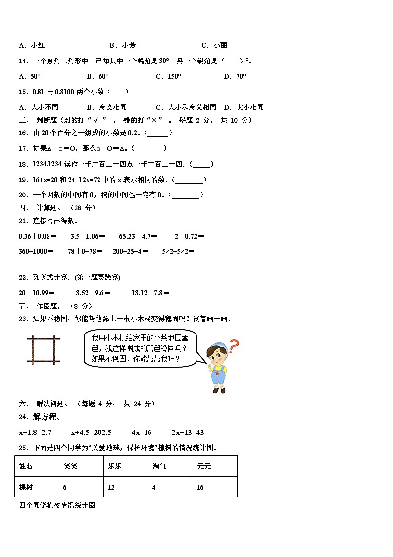 2022-2023学年邵阳市洞口县数学四年级第二学期期末调研模拟试题含解析第2页