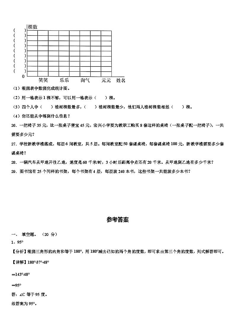 2022-2023学年邵阳市洞口县数学四年级第二学期期末调研模拟试题含解析第3页