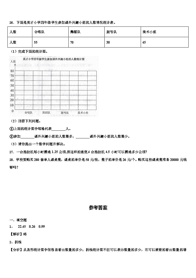 2022-2023学年黑龙江省克东县玉岗镇第二中学数学四年级第二学期期末复习检测模拟试题含解析第3页