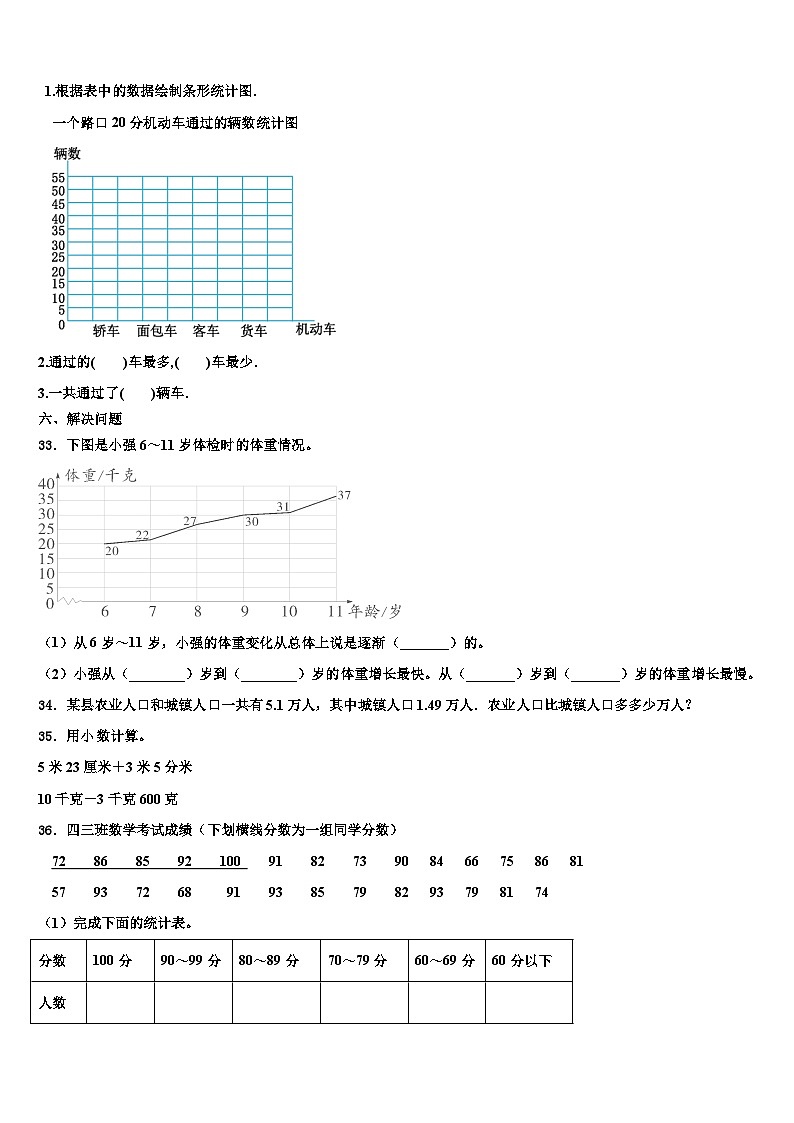 2023届万宁市数学四下期末联考试题含解析03