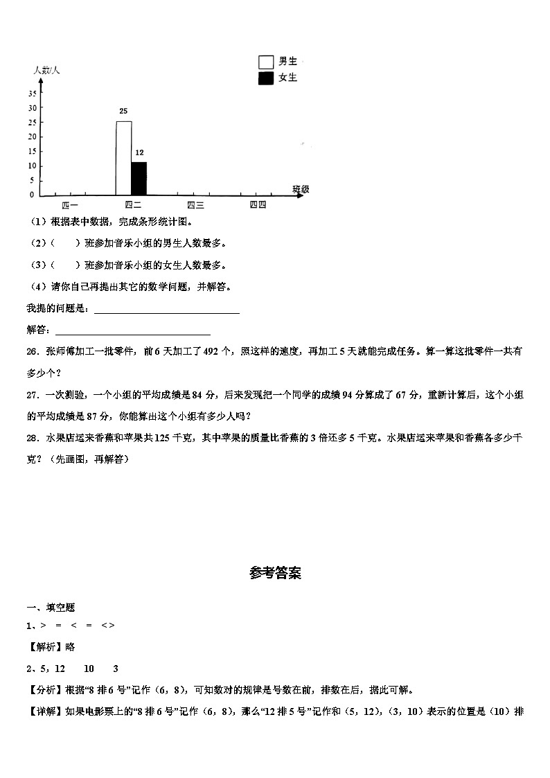 2023届二道江区数学四年级第二学期期末复习检测模拟试题含解析第3页