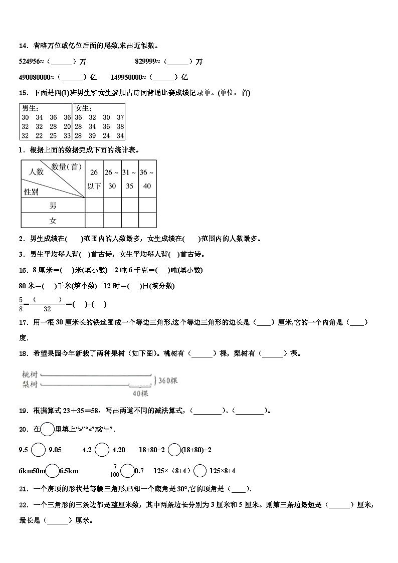 2023届临安市四年级数学第二学期期末学业质量监测试题含解析02