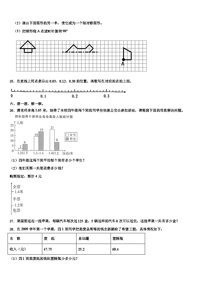2023届临沧地区双江拉祜族佤族布朗族傣族自治县四年级数学第二学期期末考试试题含解析第3页