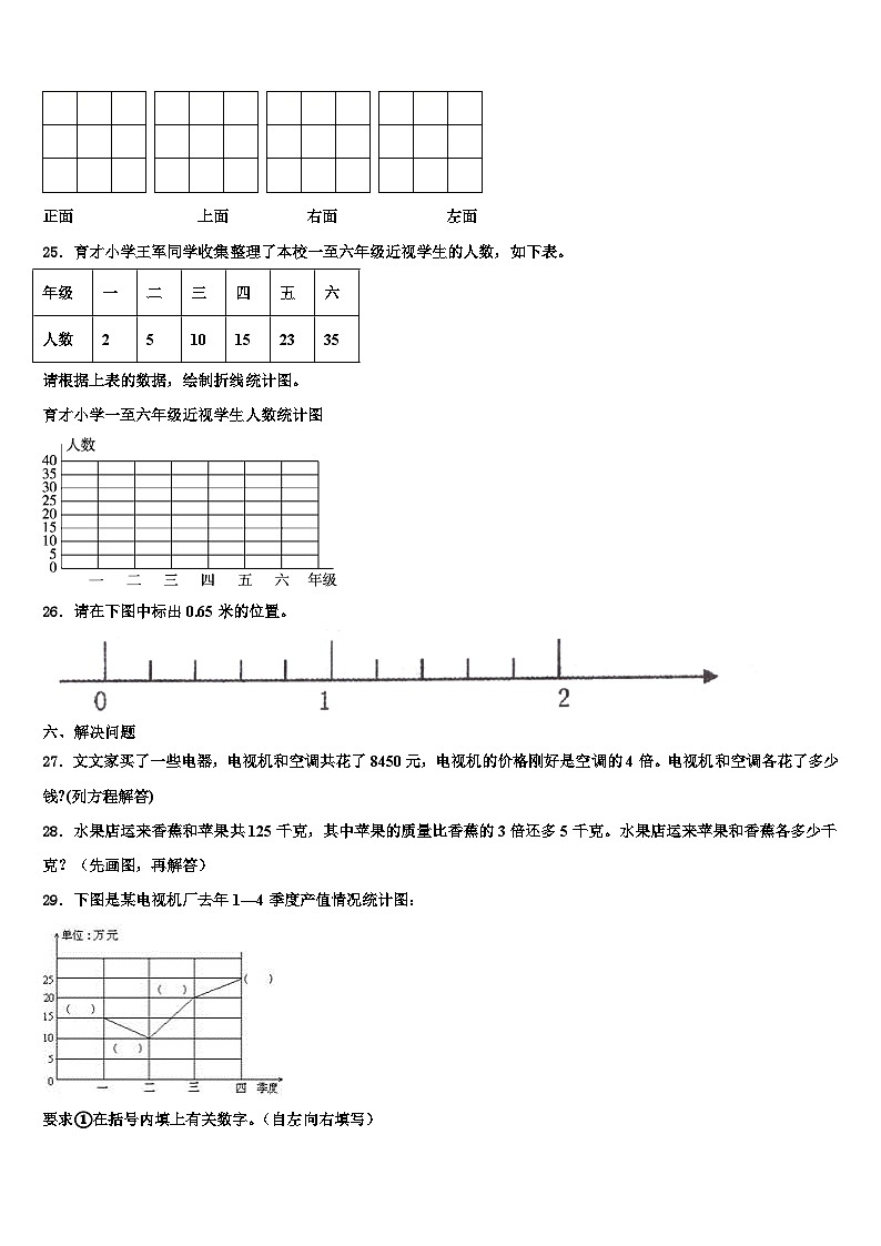 2023届云南省昆明市五华区云南师范大学附属小学数学四下期末联考试题含解析03
