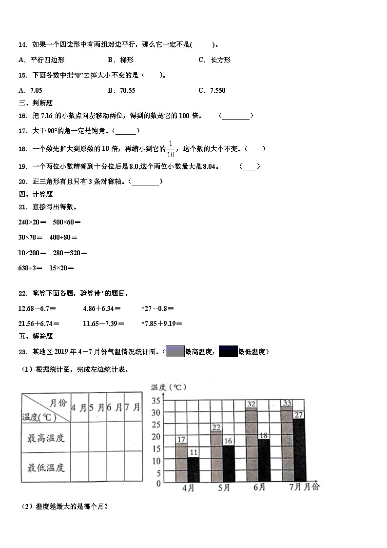2023届兰坪白族普米族自治县数学四下期末综合测试模拟试题含解析第2页