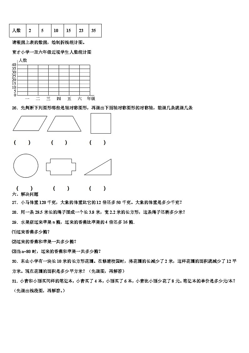 2023届内蒙古乌兰察布市部分旗四年级数学第二学期期末调研试题含解析03