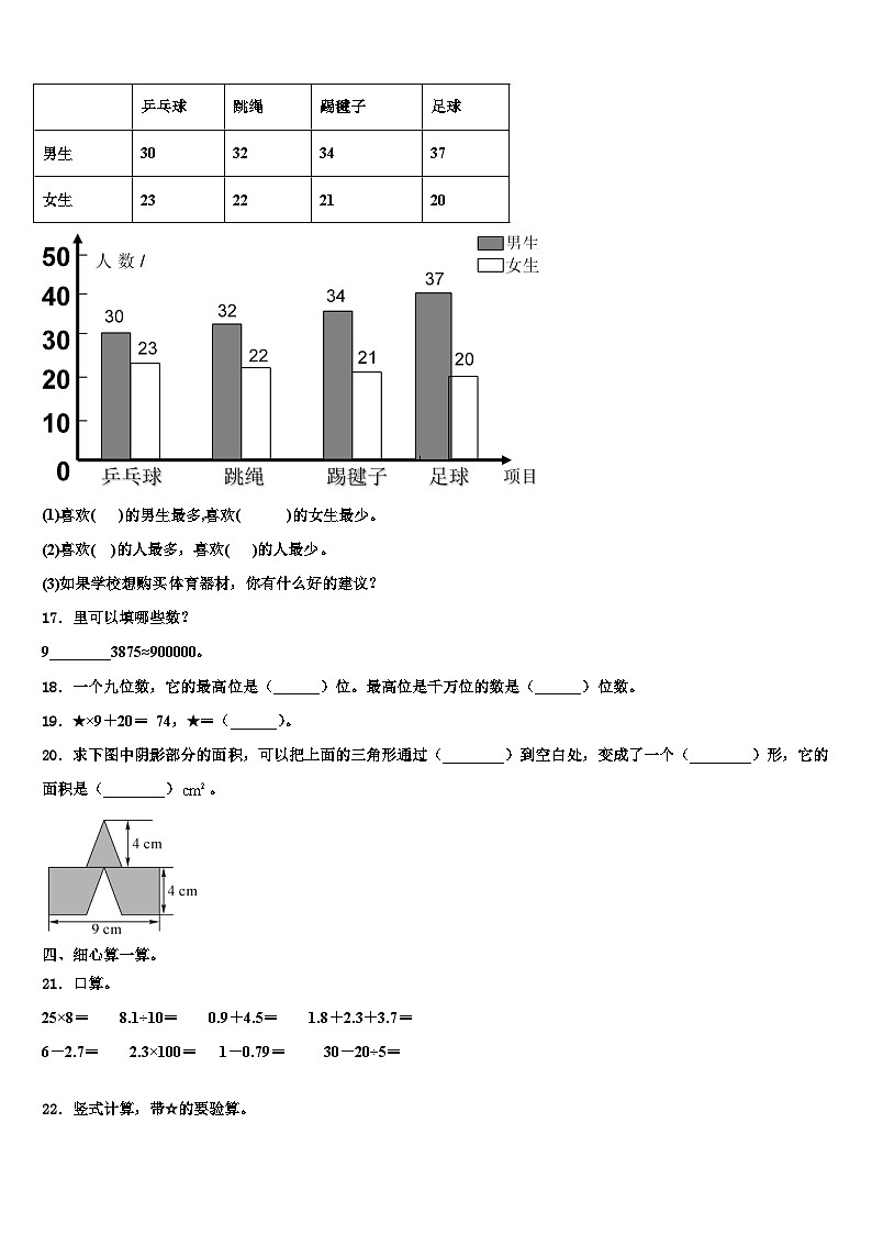 2023届内蒙古巴彦淖尔市第二实验小学数学四下期末教学质量检测模拟试题含解析02
