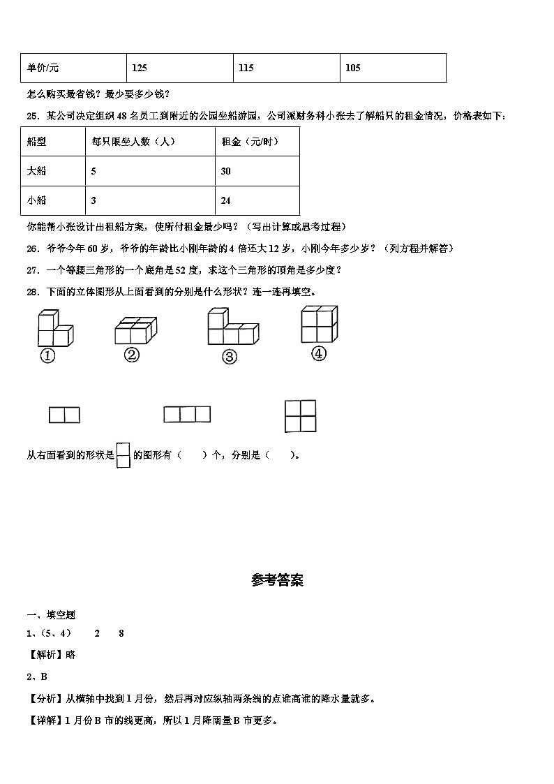 2023届呼伦贝尔市数学四年级第二学期期末调研试题含解析第3页