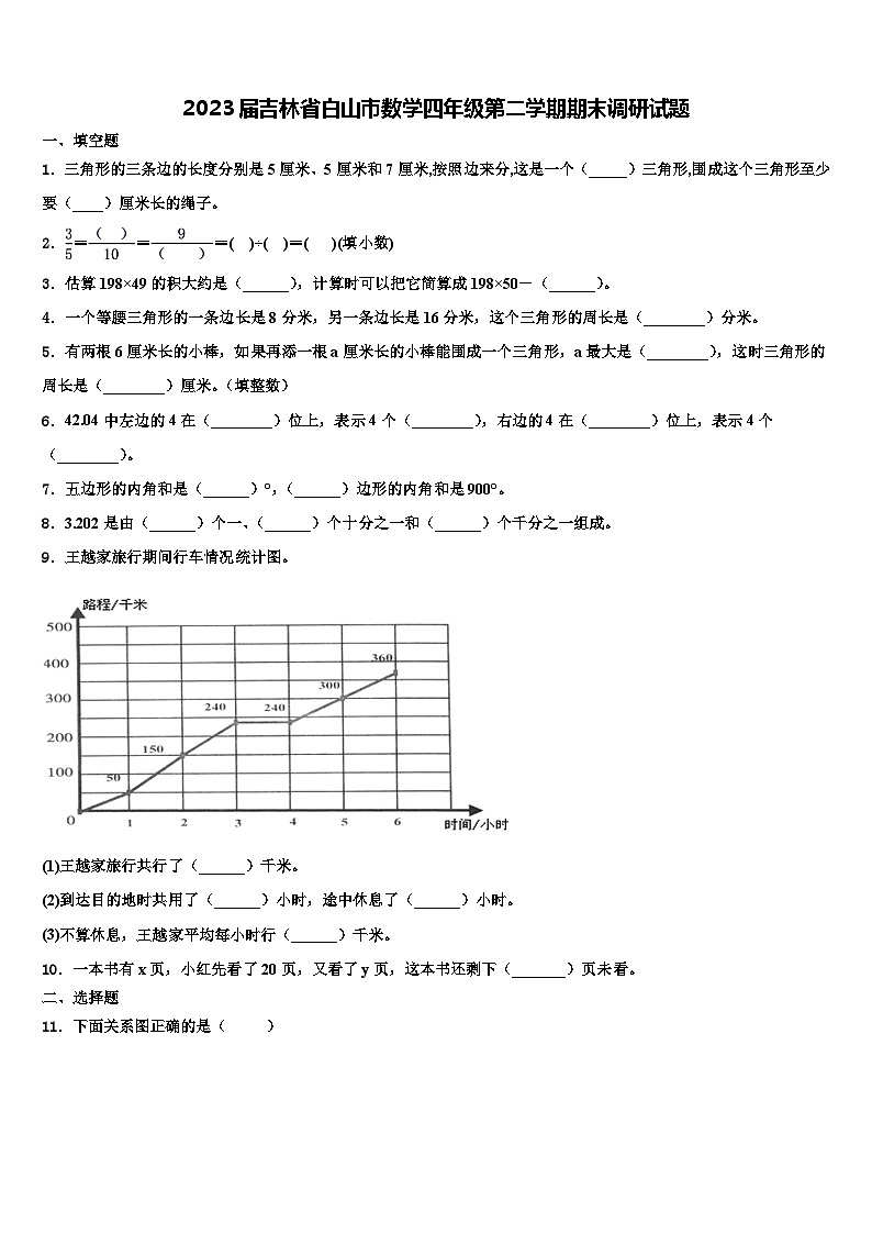 2023届吉林省白山市数学四年级第二学期期末调研试题含解析01