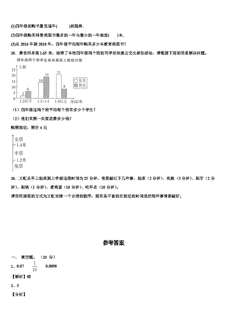 2023届吉林省四平市伊通满族自治县四年级数学第二学期期末调研模拟试题含解析第3页