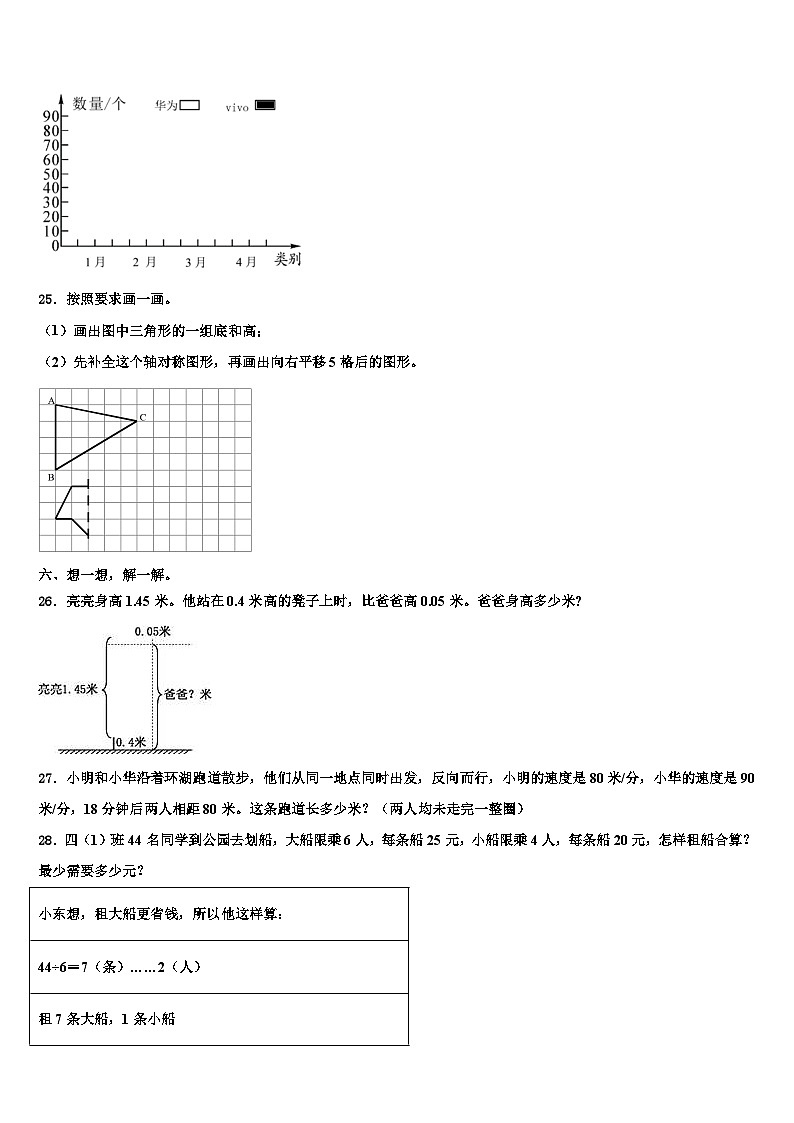 2023届吉林省通化市辉南县数学四年级第二学期期末质量跟踪监视试题含解析03