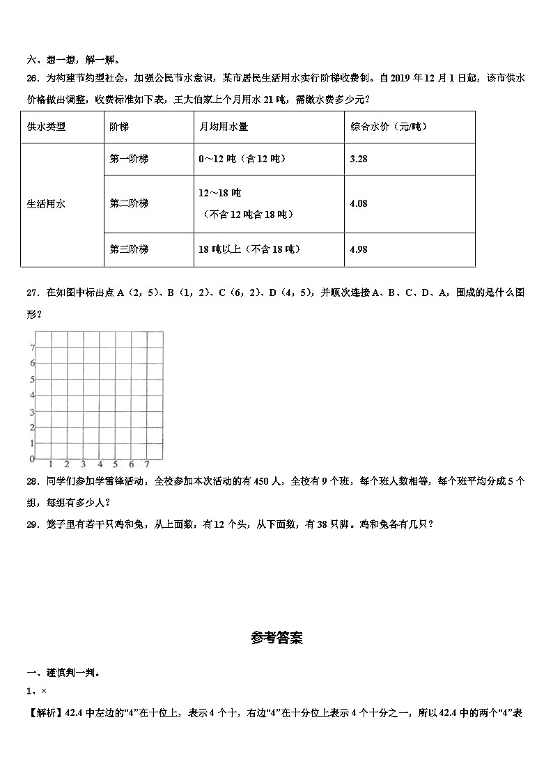 2023届吉林省延边朝鲜族自治州敦化市数学四年级第二学期期末调研试题含解析03