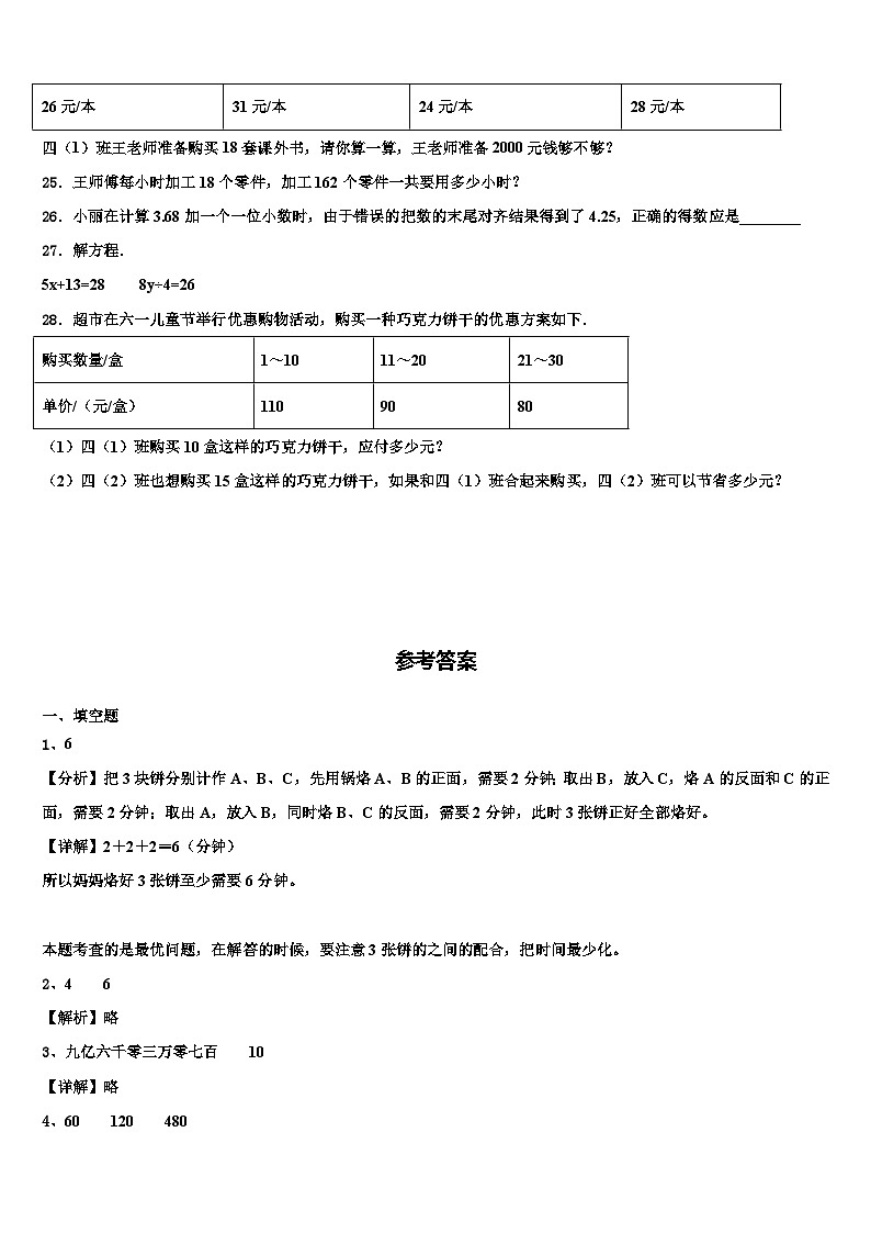 2023届吉林省通化市辉南县数学四下期末达标检测试题含解析03