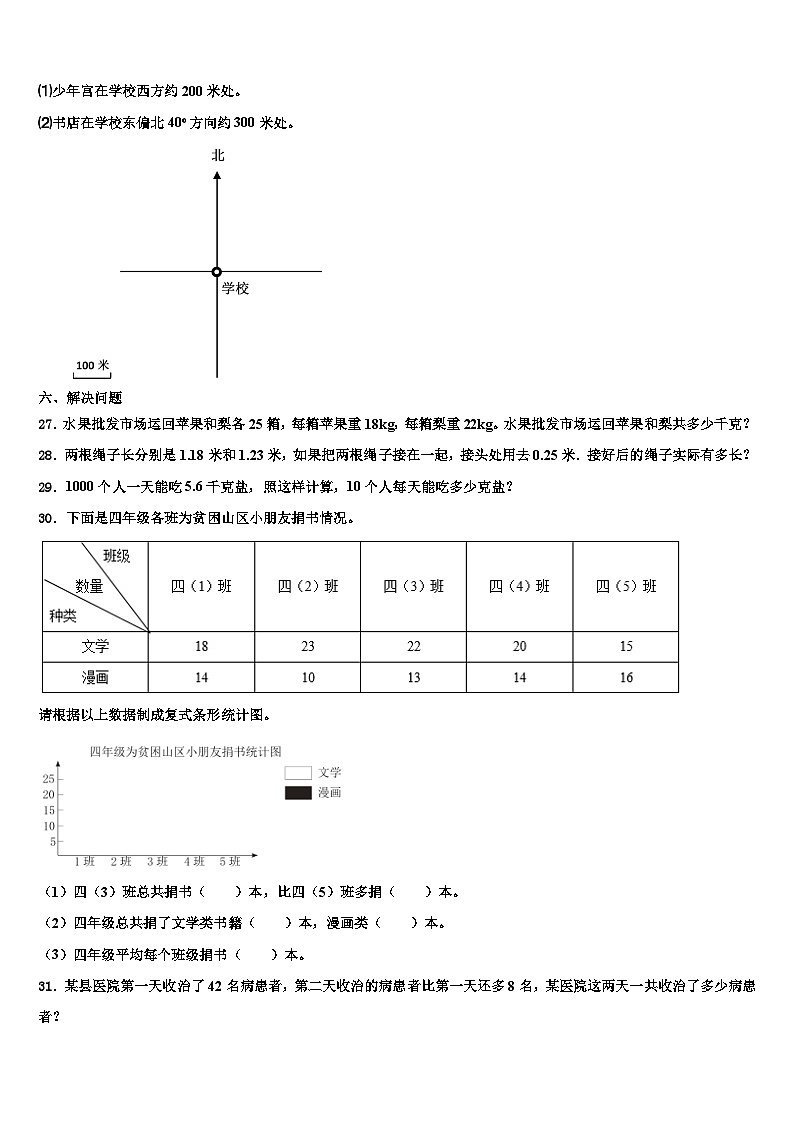 2023届嘉峪关市四年级数学第二学期期末学业质量监测试题含解析第3页