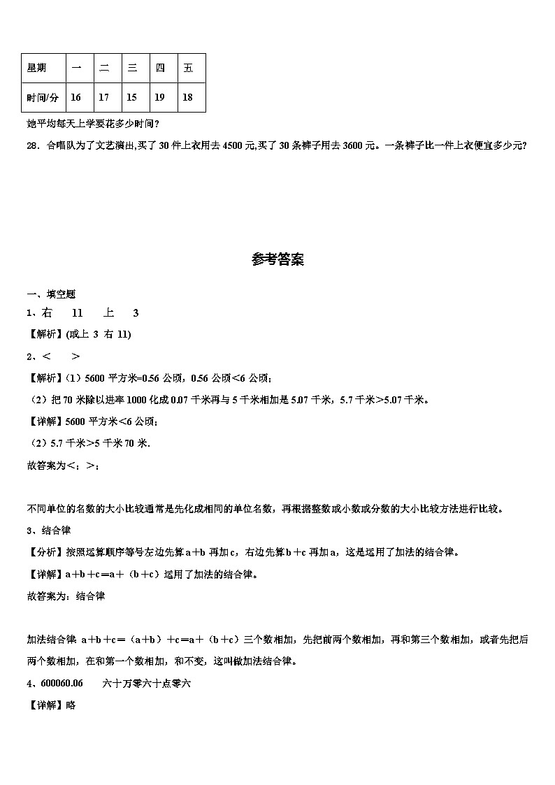 2023届双牌县四年级数学第二学期期末调研试题含解析第3页