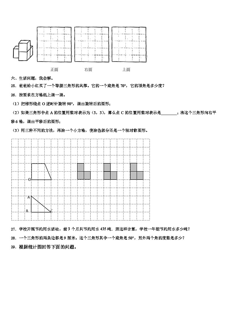 2023届商丘市柘城县数学四年级第二学期期末监测试题含解析第3页