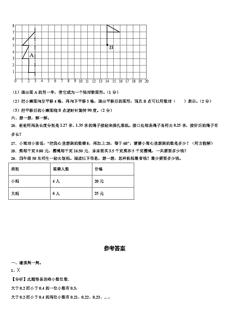 2023届叶城县数学四下期末达标检测试题含解析第3页