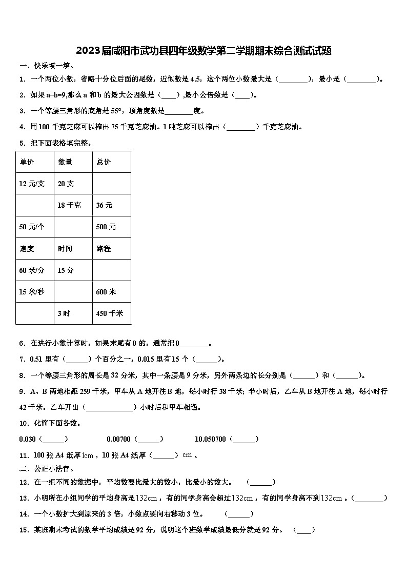2023届咸阳市武功县四年级数学第二学期期末综合测试试题含解析01