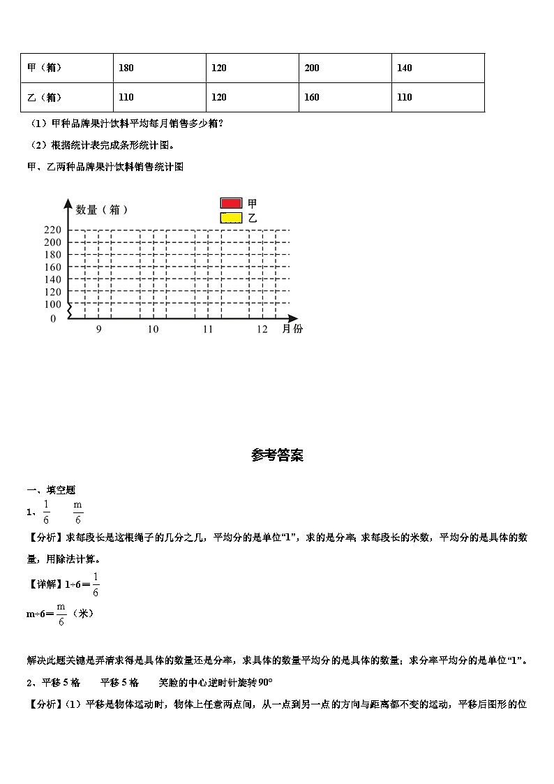 2023届大连市四年级数学第二学期期末学业质量监测试题含解析第3页
