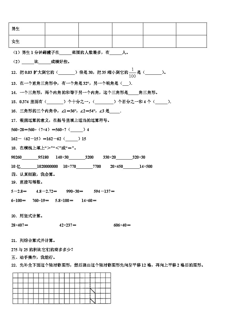 2023届四川省乐山市马边彝族自治县数学四年级第二学期期末达标检测模拟试题含解析第2页