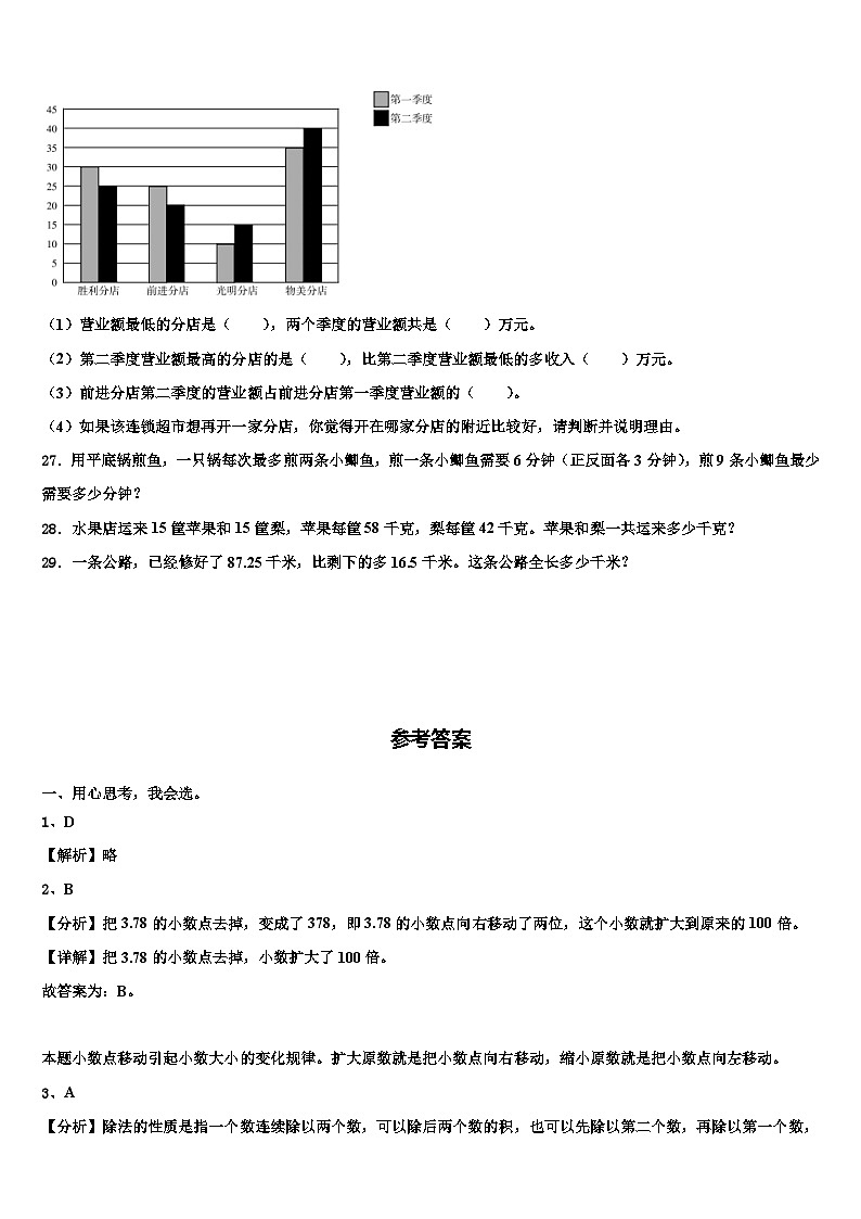 2023届安徽省芜湖市无为市数学四年级第二学期期末调研模拟试题含解析03