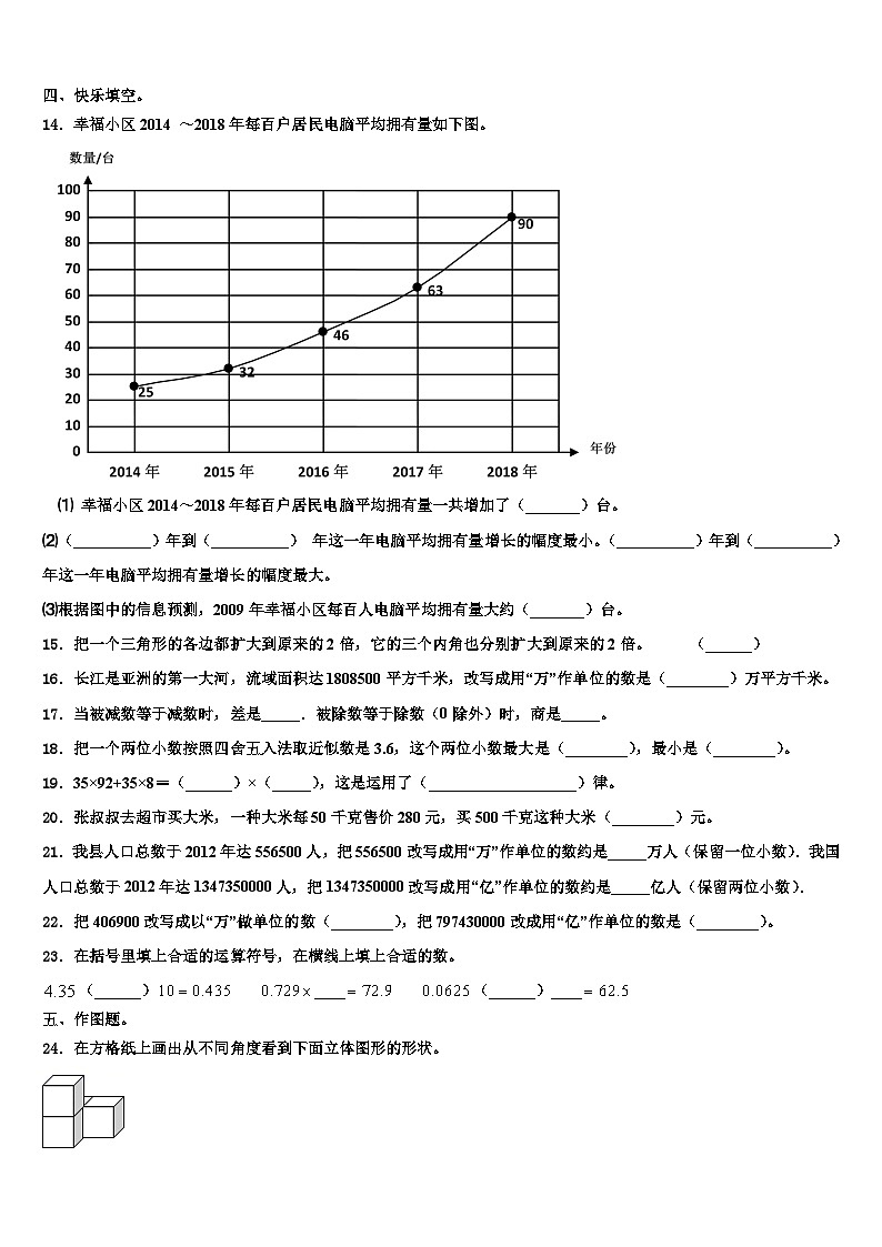 2023届宁陵县数学四年级第二学期期末调研模拟试题含解析第2页