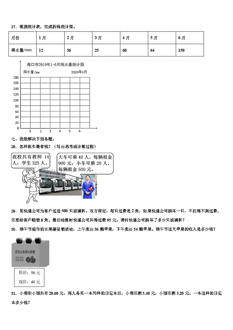2023届山东省济南市平阴县数学四年级第二学期期末质量检测试题含解析03