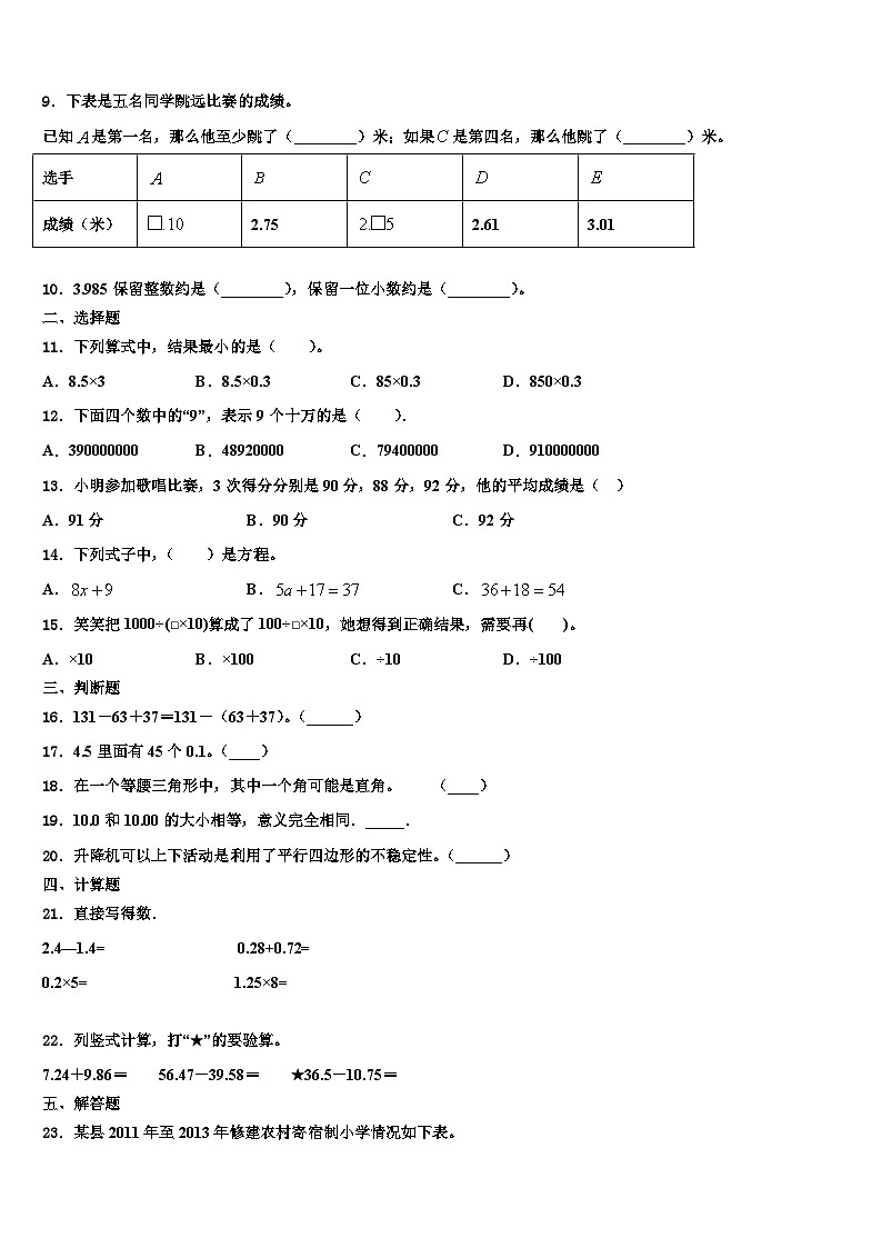 2023届山东省临沂市平邑县丰阳镇中心校数学四下期末调研试题含解析02