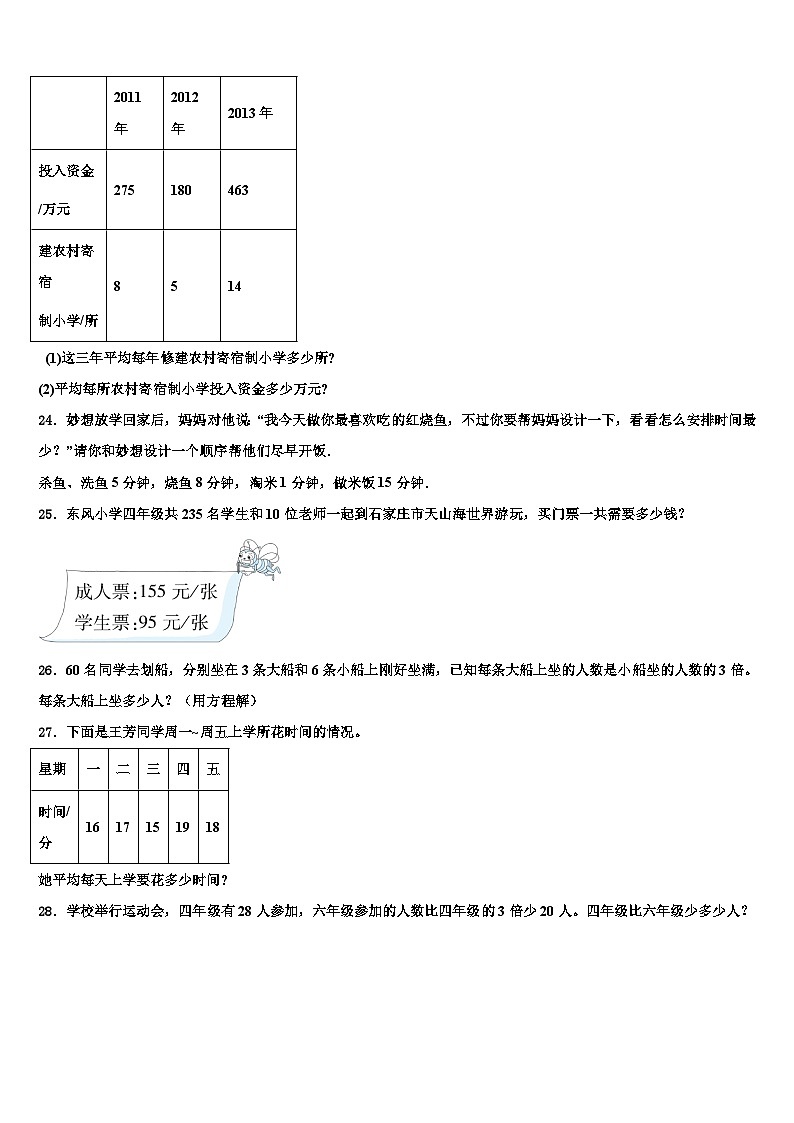 2023届山东省临沂市平邑县丰阳镇中心校数学四下期末调研试题含解析03