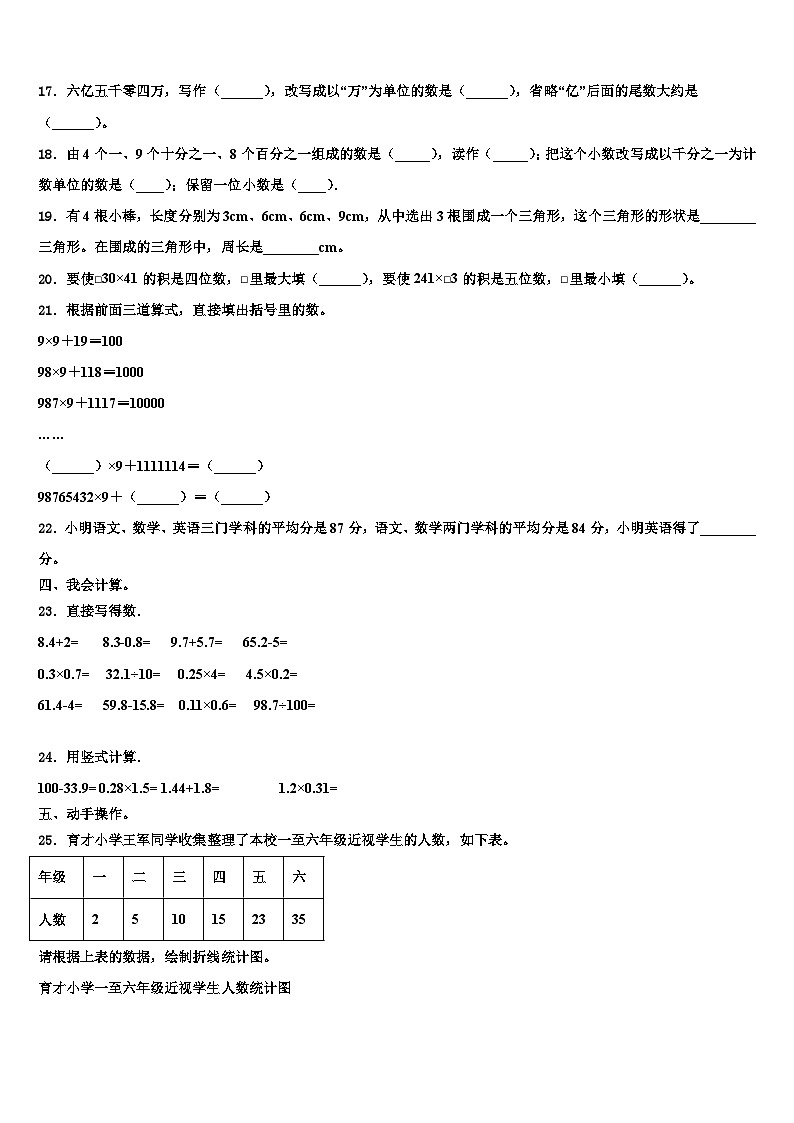 2023届宜章县数学四下期末调研试题含解析第2页