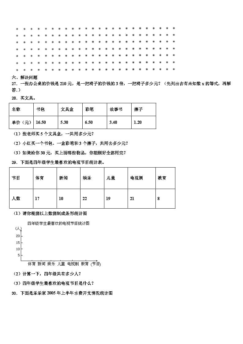 2023届平顶山市汝州市数学四下期末统考模拟试题含解析03