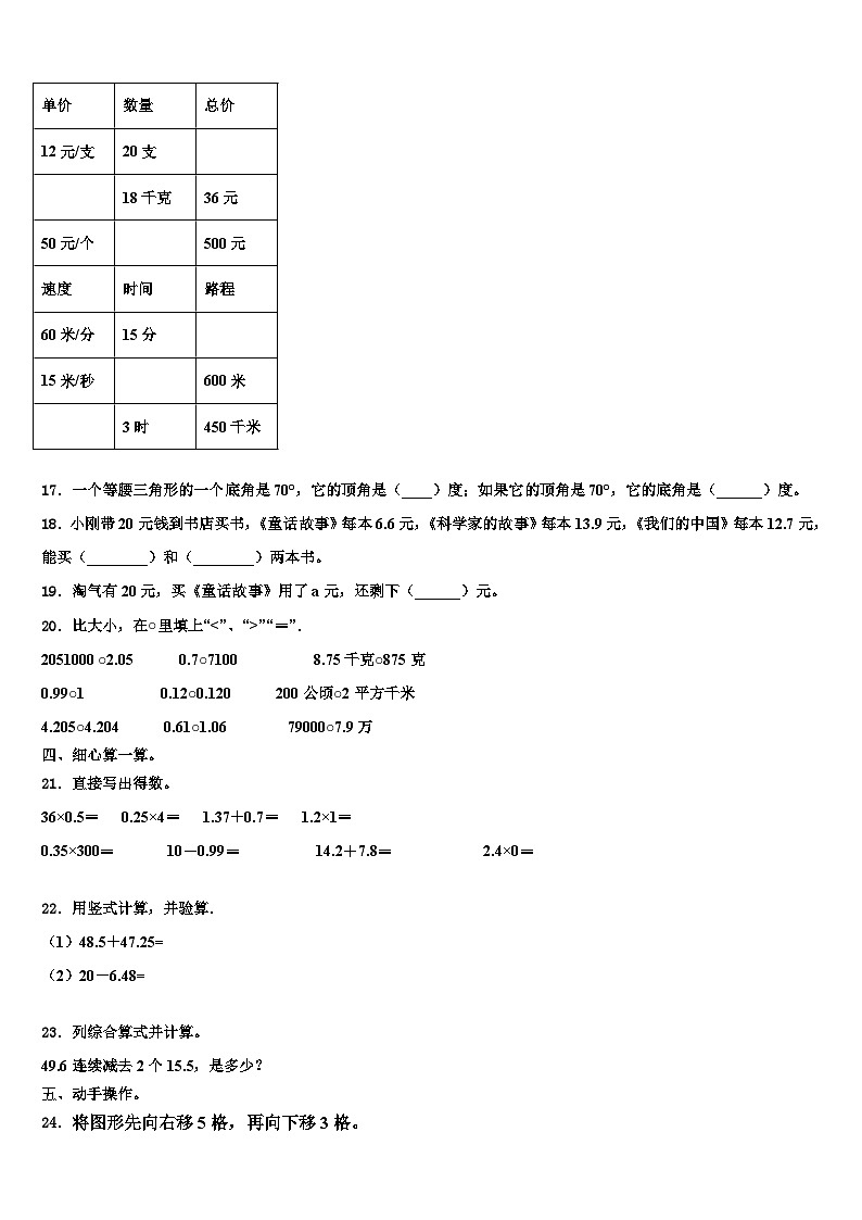 2023届山西省大同市天镇县四年级数学第二学期期末调研模拟试题含解析第2页