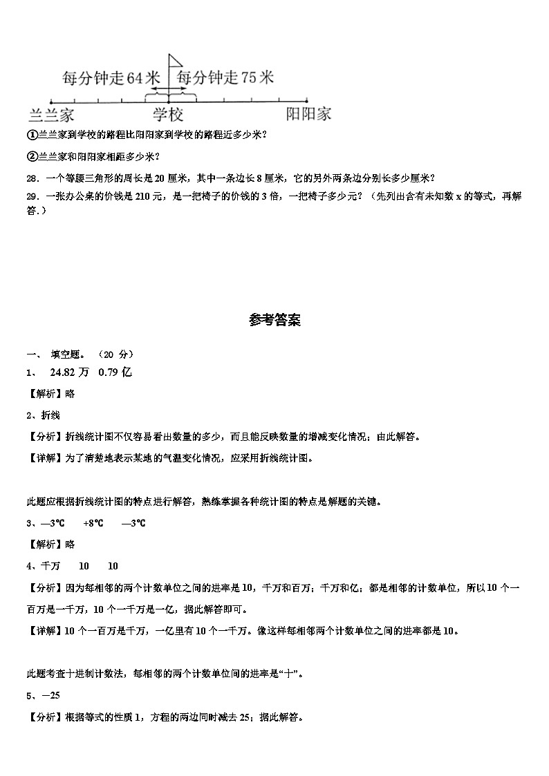 2023届山西省晋城市阳城县数学四下期末统考模拟试题含解析第3页
