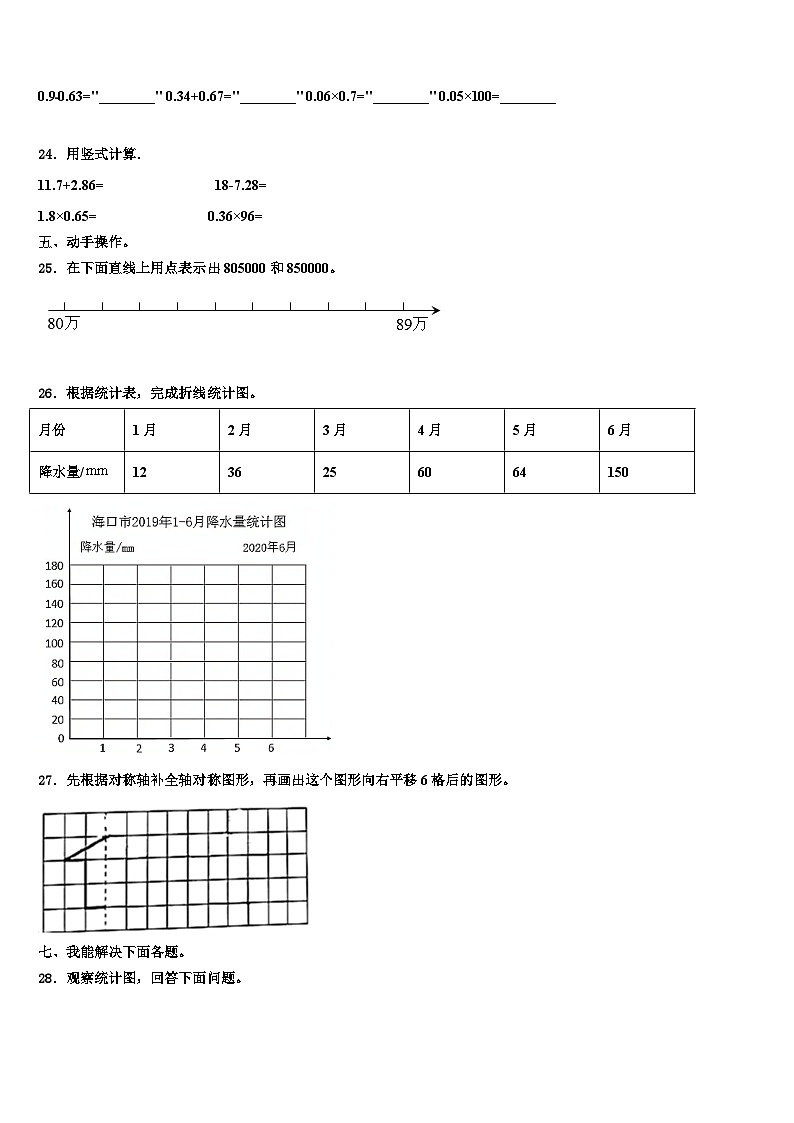 2023届山西省临汾市古县拟数学四年级第二学期期末经典试题含解析03