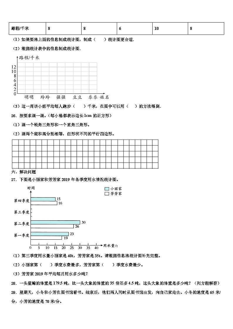 2023届山西省忻州市静乐县数学四年级第二学期期末综合测试试题含解析第3页