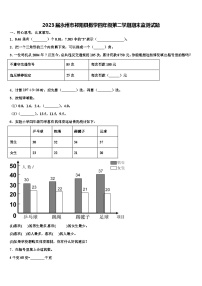 2023届永州市祁阳县数学四年级第二学期期末监测试题含解析