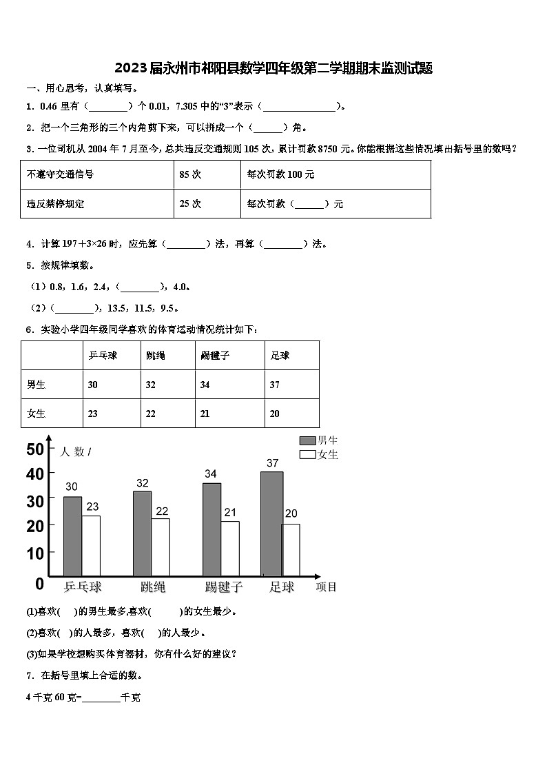 2023届永州市祁阳县数学四年级第二学期期末监测试题含解析01