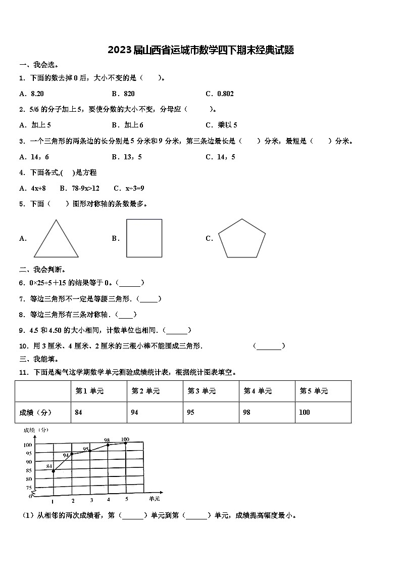 2023届山西省运城市数学四下期末经典试题含解析第1页