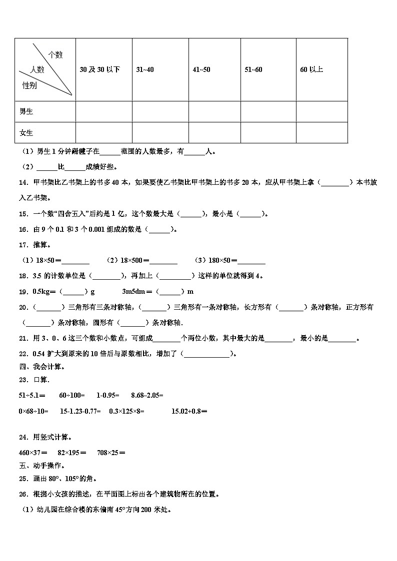 2023届广东省韶关市仁化县数学四下期末经典试题含解析第2页